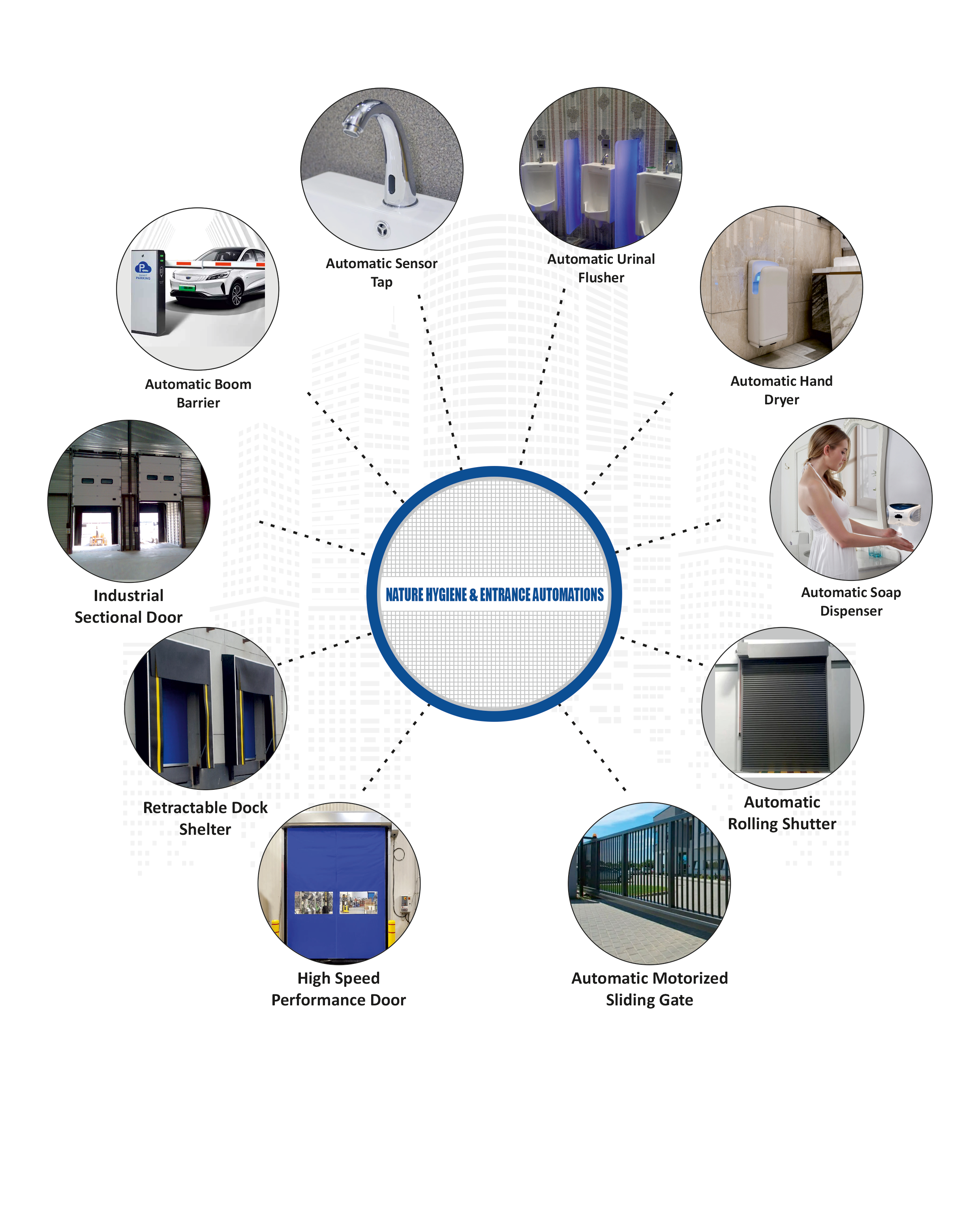 About Nature Hygiene